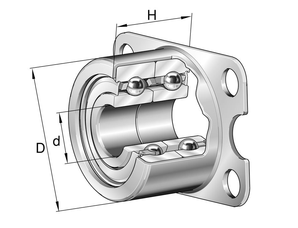 ZKLR2060-2RS-INA Flanged Housing Unit