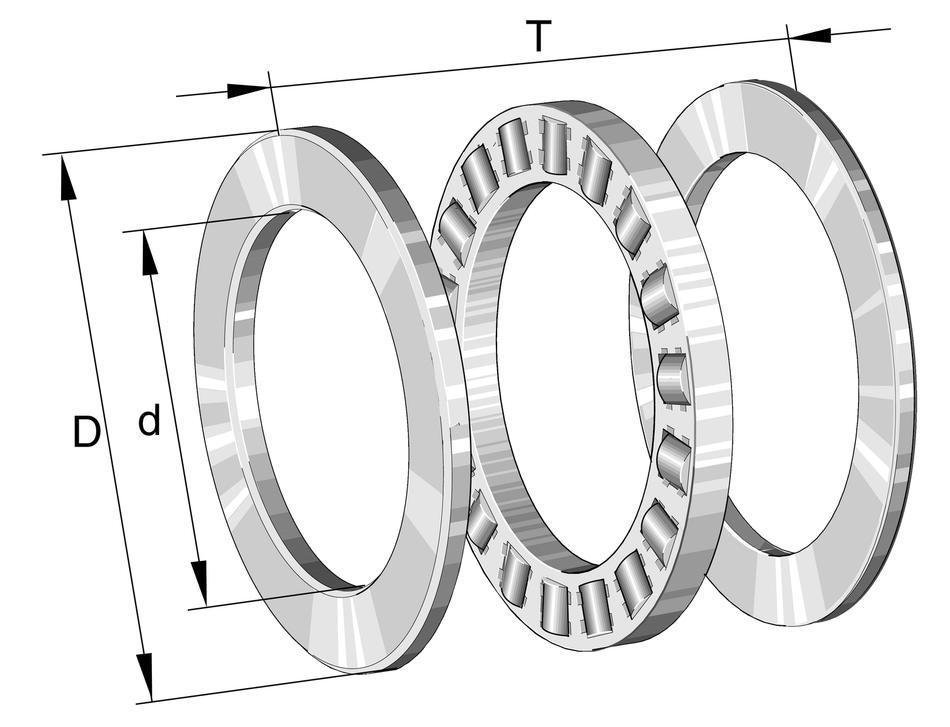 81284-M-INA Axial Cylindrical Roller Bearing