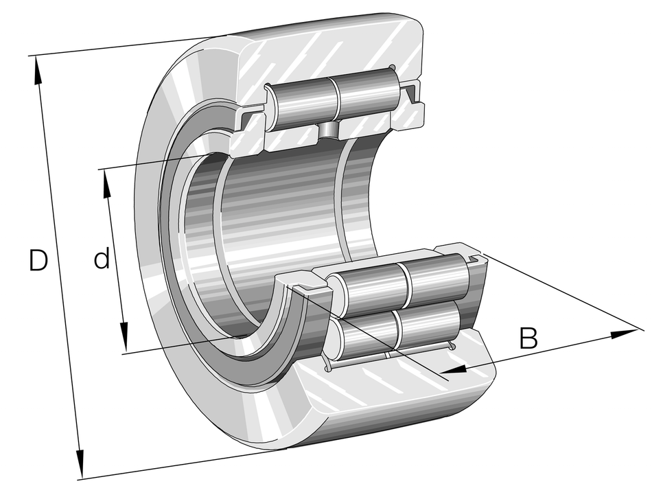 NUTR2562-A-INA Yoke Type Track Roller