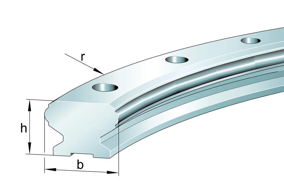 LFSR52-500/90-ST-INA Guideway Curved