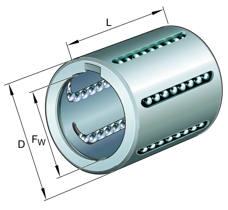 KH16-PP-INA Linear Ball Bearing
