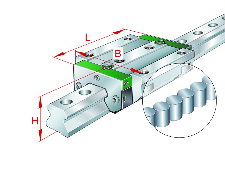 RWU25-E-V2-G2-INA Recirculating Roller Bearing Carriage