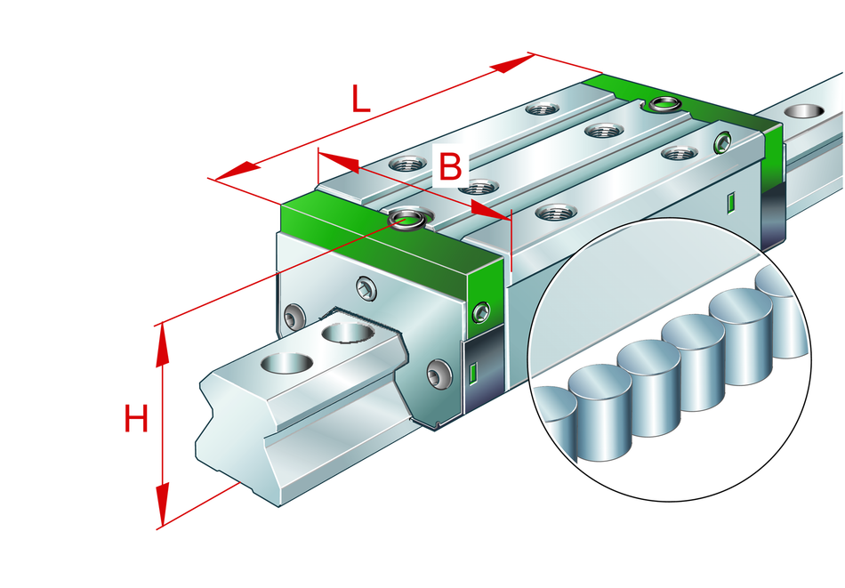 RWU25-E-H-V5-G1-INA Recirculating Roller Bearing Carriage