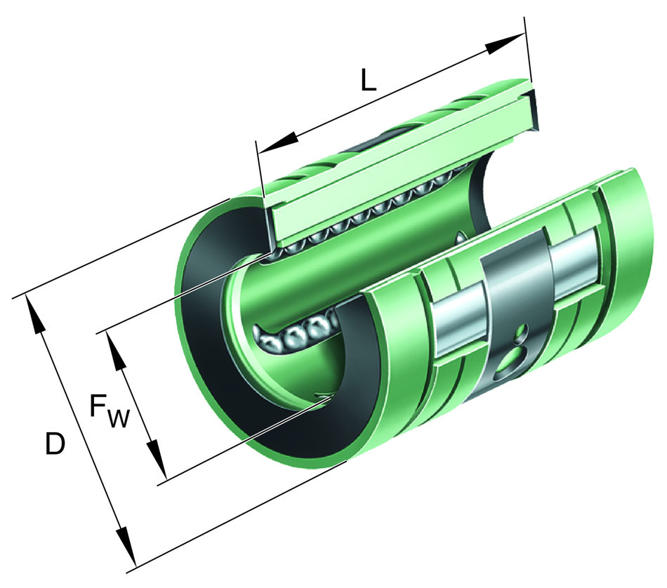 KNO40-B-PP-INA Linear Ball Bearing