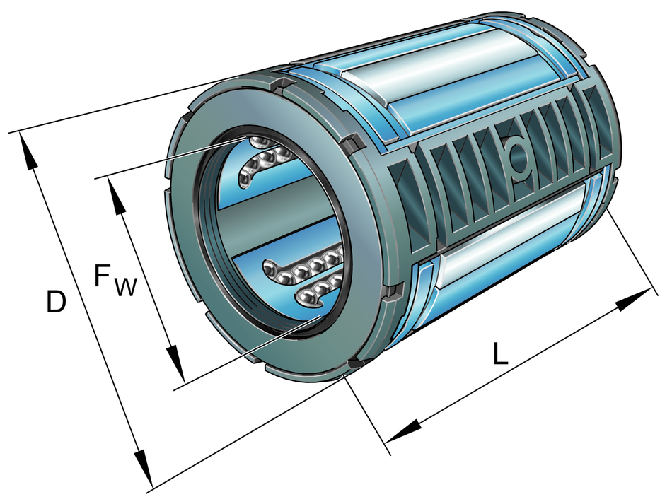 KS20-INA Linear Ball Bearing