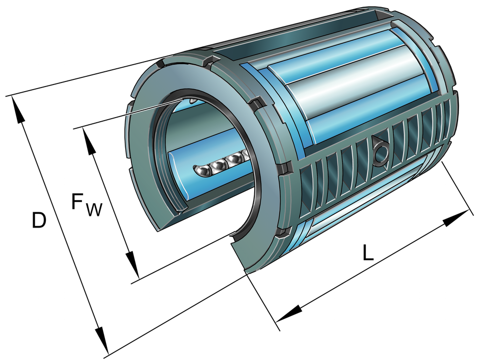 KSO30-PP-INA Linear Ball Bearing