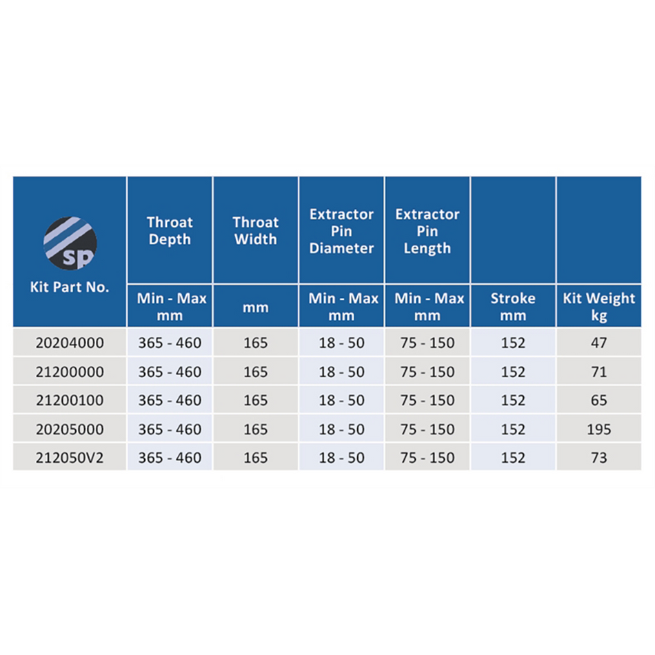 20 Tonne Loadstar "Plus" Press Frame Complete Kit (Special version for 'Optare' Buses) 212050V2