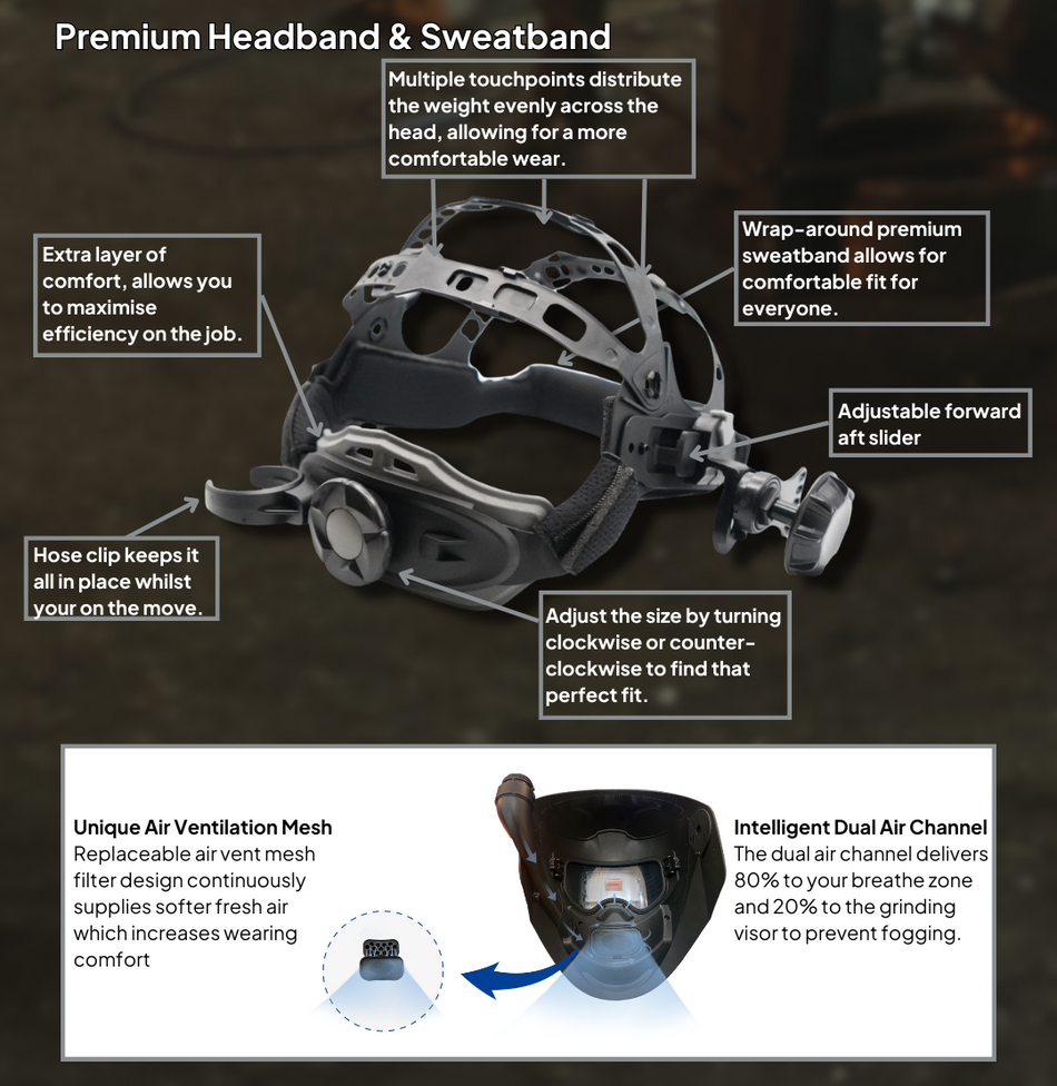XG Welding & Grinding Helmet PAPR System
