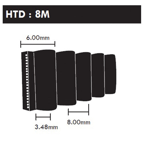 2000-8M-50 Timing Belt