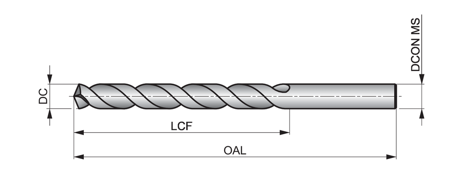 A10813.5 Jobber Drill Split Point