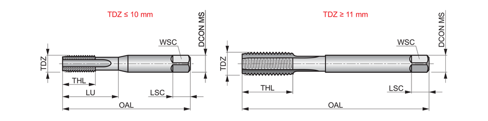 E500M8NO3 Straight Flute Hand Taps Metric ISO Standard