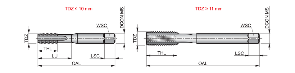E513M18X1.0NO3 HSS Straight Flute Hand Tap Metric Fine ISO Standard