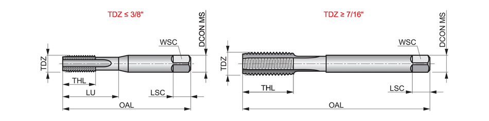 E5241/2NO6 HSS Straight Flute Hand Tap UNF ISO Standard