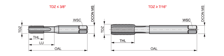 E5313/4NO2 HSS Straight Flute Hand Tap BSW ISO Standard