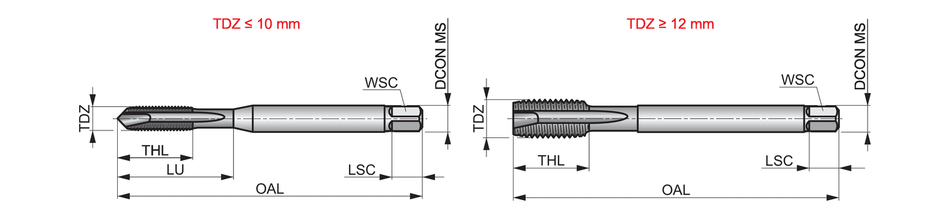 EP00M4 M Machine Tap Spiral Point