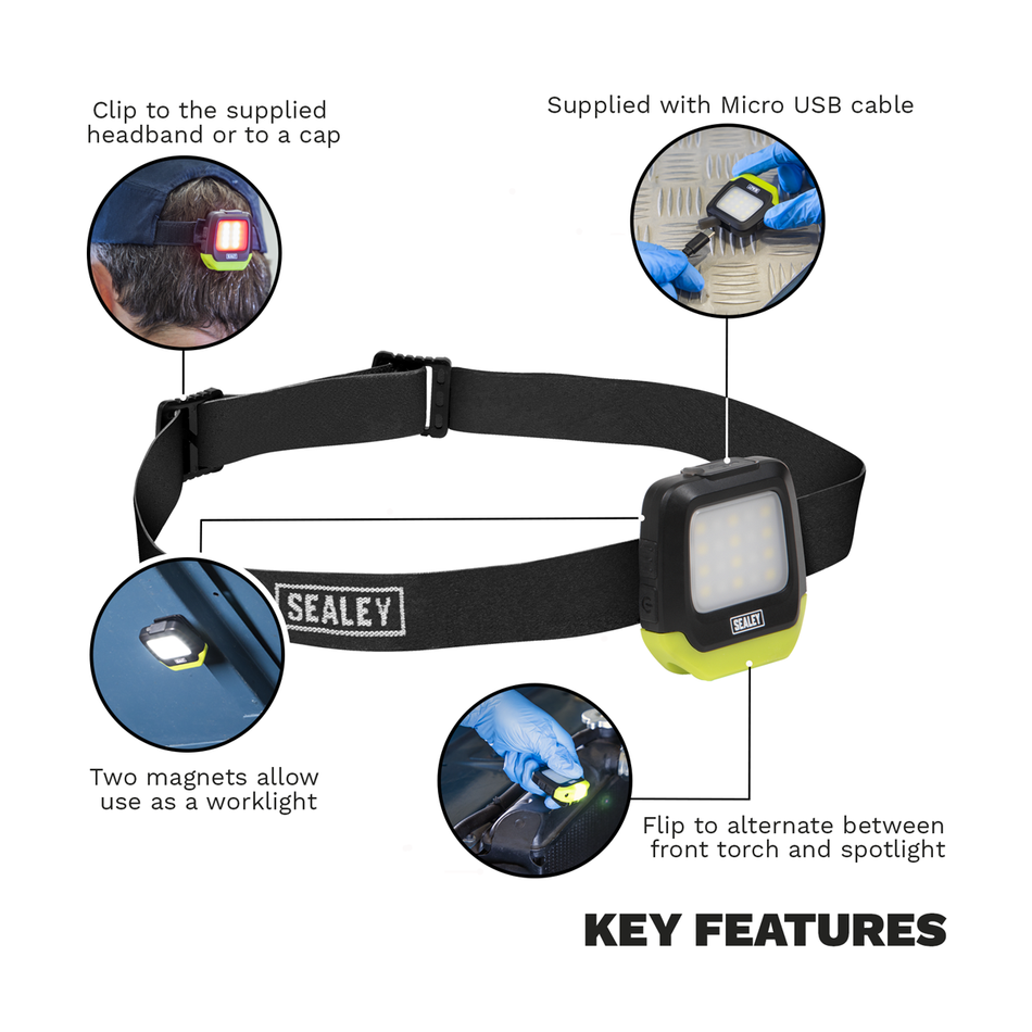 HT02LED Rechargeable Clip Light with Auto-Sensor 2W & 1.5W SMD LED