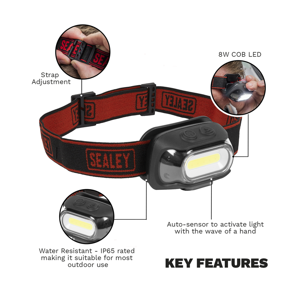 HT08R Rechargeable Head Torch with Auto-Sensor 8W COB LED