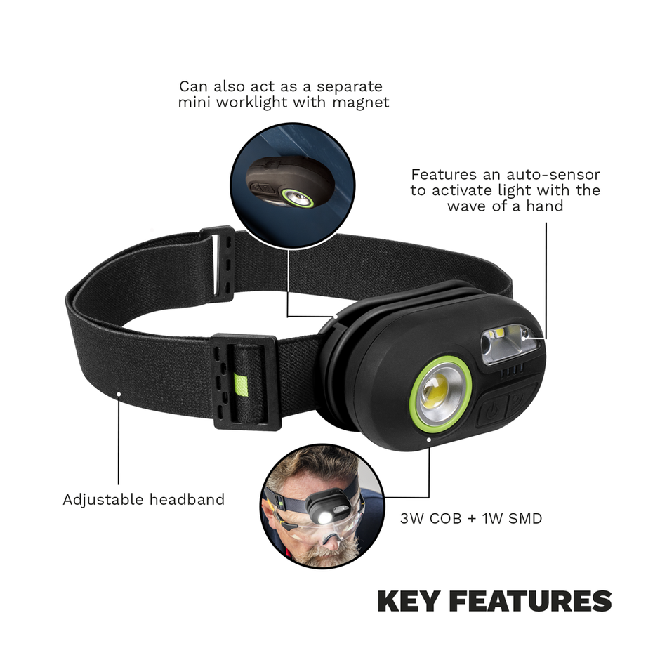 HT300R Rechargeable Headlight with Auto-Sensor 3W COB & 1W SMD LED