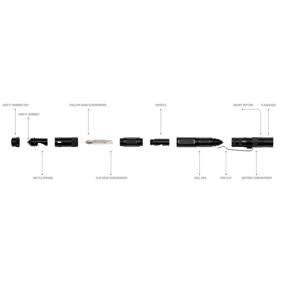 LED091 Penlight 9-in-1 Multi-Tool 1W SMD LED