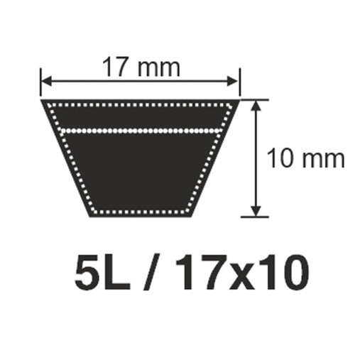 5L340 LawnMaster 5L with Aramid Cord